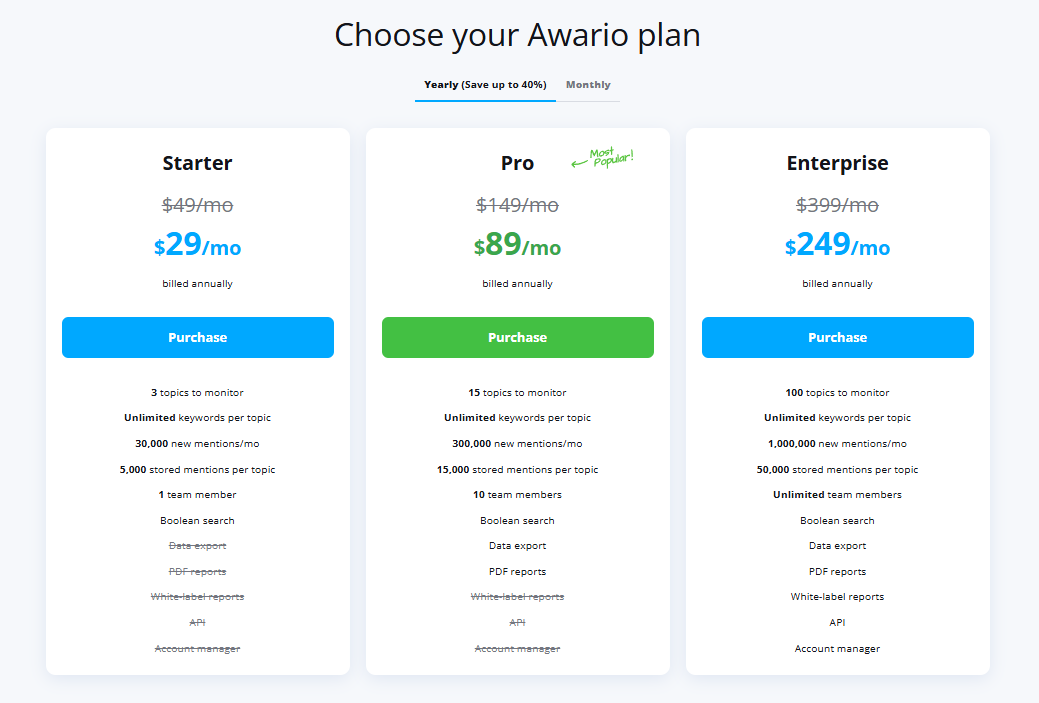 Awario pricing plans and subscription tiers